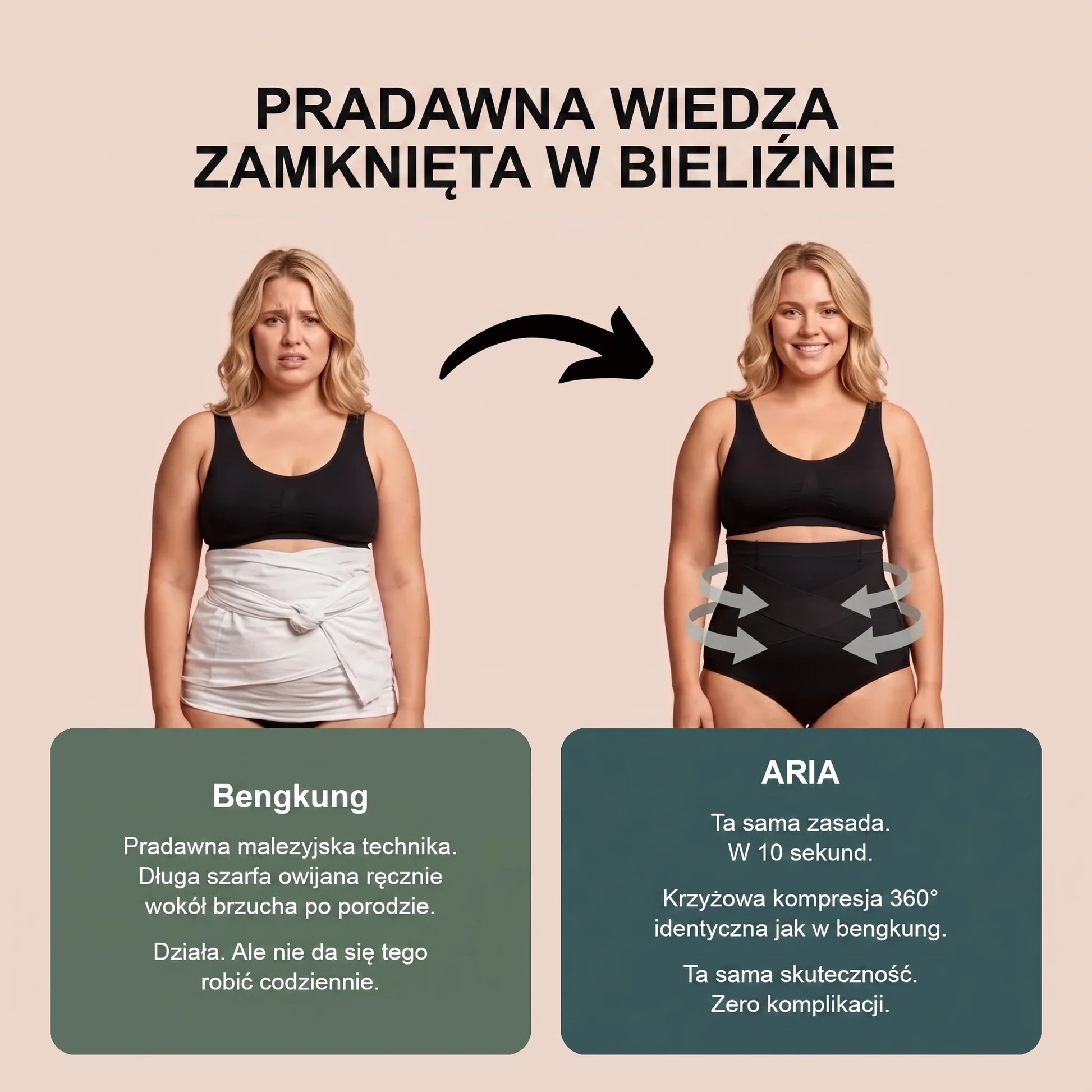 Zasada bengkung w nowoczesnej bieliźnie modelującej