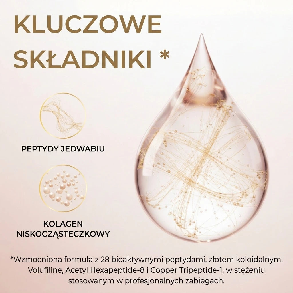 Kluczowe składniki: peptydy jedwabiu i kolagen niskocząsteczkowy