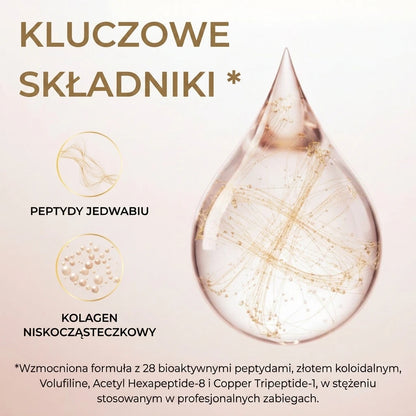 Kluczowe składniki: peptydy jedwabiu i kolagen niskocząsteczkowy