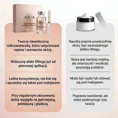 Porównanie serum kolagenowego Aria Paris ze zwykłym kremem do twarzy