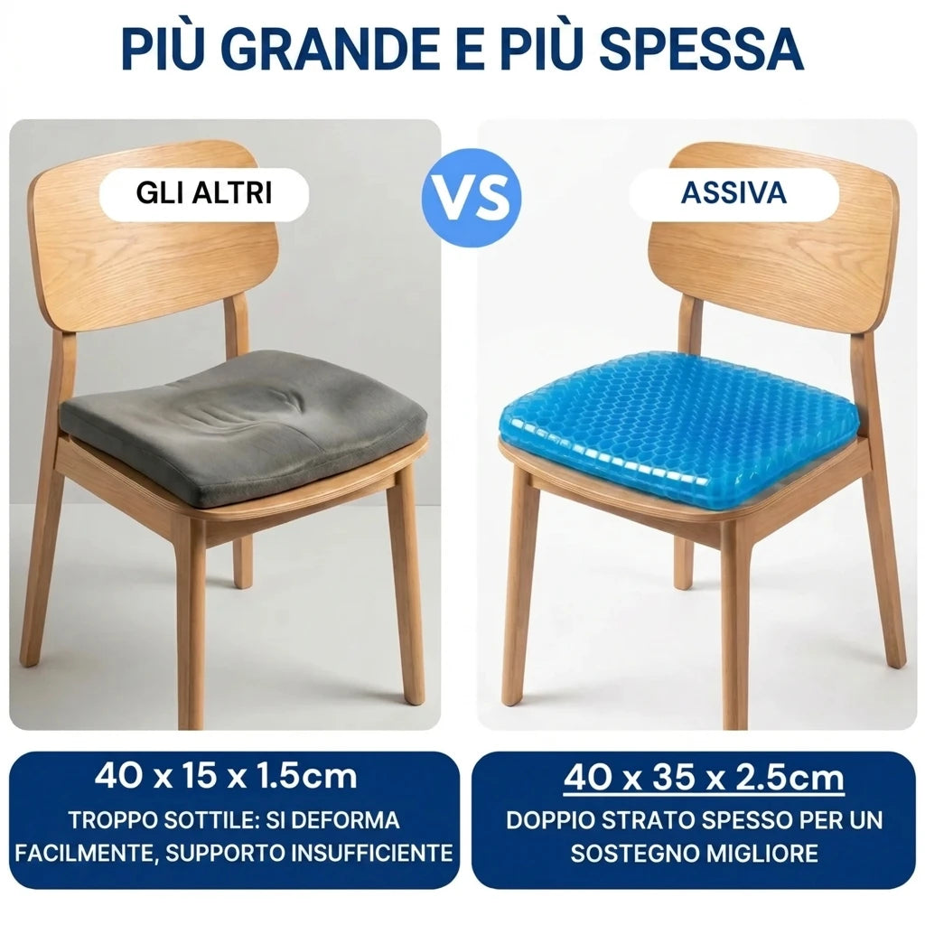 Cuscino in Gel Assiva