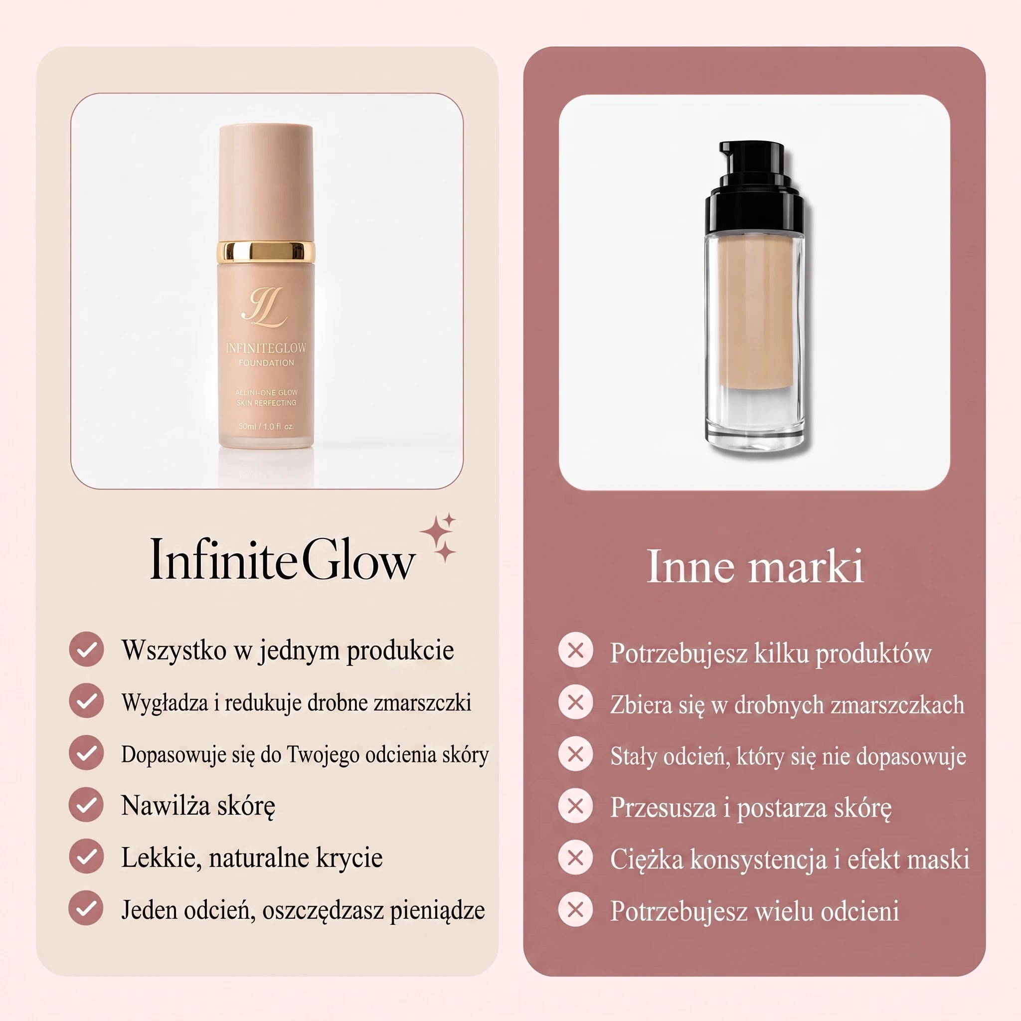 InfiniteGlow kontra inne marki