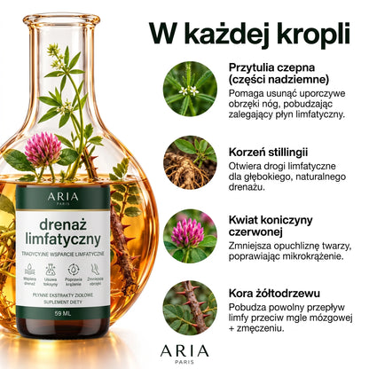 W każdej kropli: przytulia czepna, korzeń stillingii, kwiat koniczyny czerwonej, kora żółtodrzewu