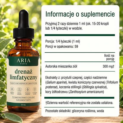 Informacje o suplemencie Aria Paris drenaż limfatyczny