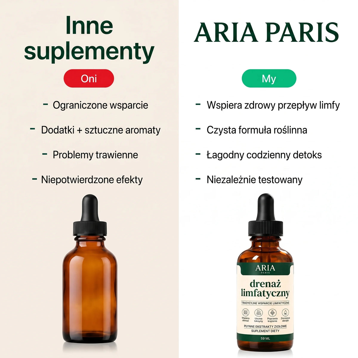 Inne suplementy a Aria Paris
