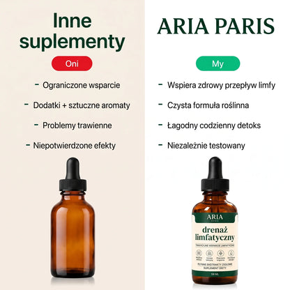 Inne suplementy a Aria Paris
